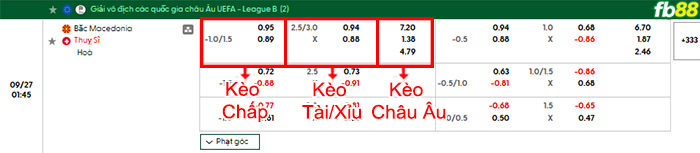 https://fb88blogvn.com/soi-keo-sec-vs-croatia-01h45-ngay-27-09-2026/