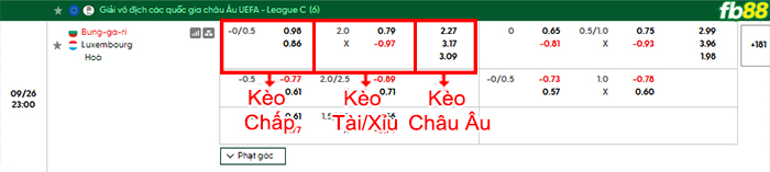 fb88-bang-keo-tran-dau-Bulgaria-vs-Luxembourg-26-09-2026