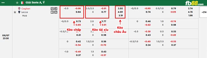 fb88-bảng kèo trận đấu Cagliari vs Lecce