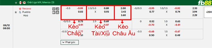 fb88-bang-keo-tran-dau-Club-Necaxa-vs-Puebla-12-09-2026