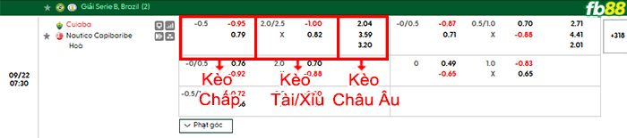 fb88-bang-keo-tran-dau-Cuiaba-vs-Nautico-22-09-2026