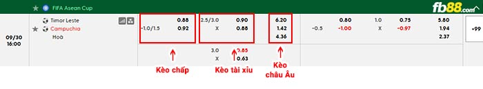 fb88-bảng kèo trận đấu Đông Timor vs Campuchia