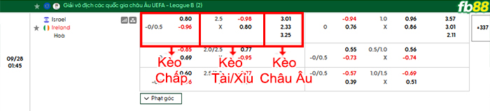 fb88-bang-keo-tran-dau-Israel-vs-CH-Ailen-28-09-2026
