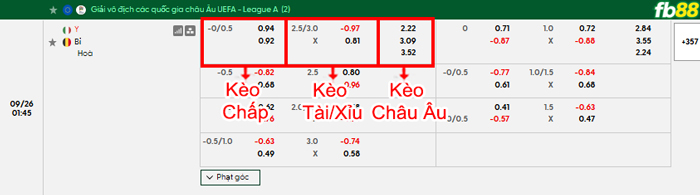 fb88-bang-keo-tran-dau-Italia-vs-Bi-26-09-2026