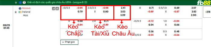 fb88-bang-keo-tran-dau-Kosovo-vs-CH-Ailen-25-09-2026