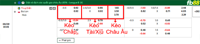 fb88-bang-keo-tran-dau-Thuy-Dien-vs-Ba-Lan-29-09-2026