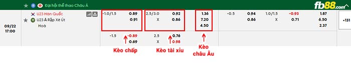 fb88-bảng kèo trận đấu U23 Hàn Quốc vs U23 Saudi Arabia