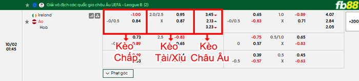 fb88-bang-keo-tran-dau