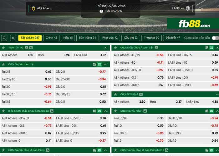 fb88-chi tiết kèo trận đấu AEK Athens vs LASK