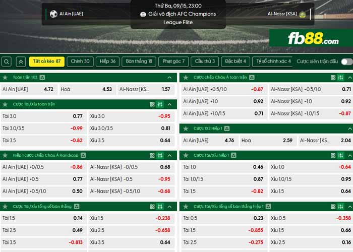 fb88-chi tiết kèo trận đấu Al Ain vs Al Nassr