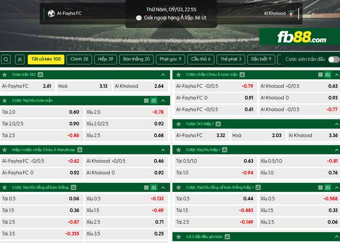 fb88-chi tiết kèo trận đấu Al-Fayha vs Al-Kholood
