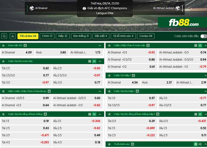 fb88-chi tiết kèo trận đấu Al Shamal vs Al Ittihad