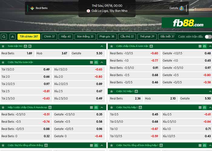 fb88-chi tiết kèo trận đấu Betis vs Getafe