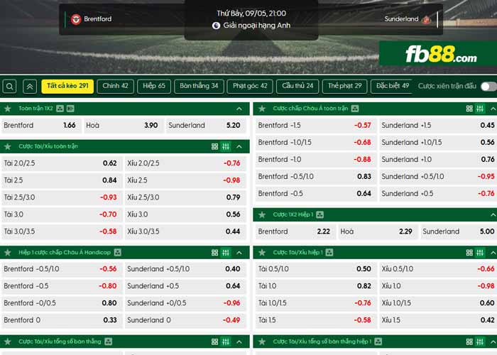 fb88-chi tiết kèo trận đấu Brentford vs Sunderland