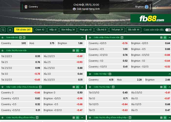 fb88-chi tiết kèo trận đấu Coventry vs Brighton