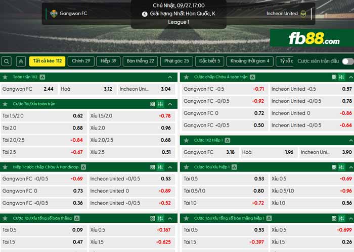 fb88-chi tiết kèo trận đấu Gangwon vs Incheon
