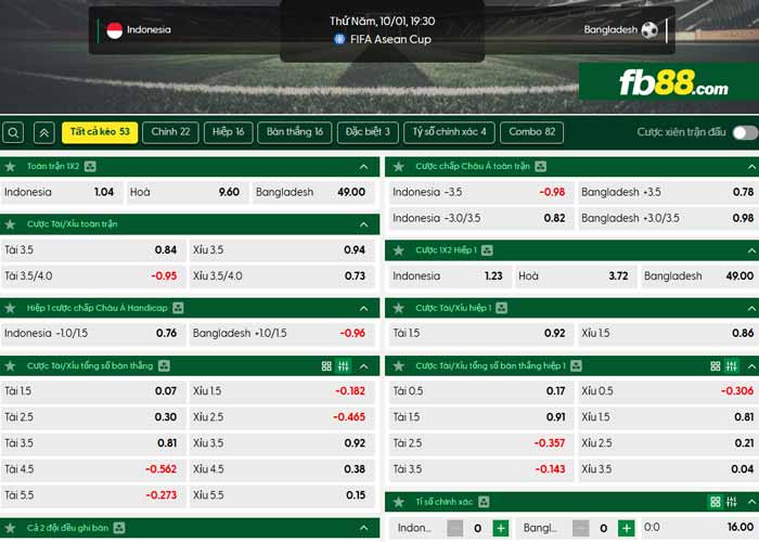 fb88-chi tiết kèo trận đấu Indonesia vs Bangladesh