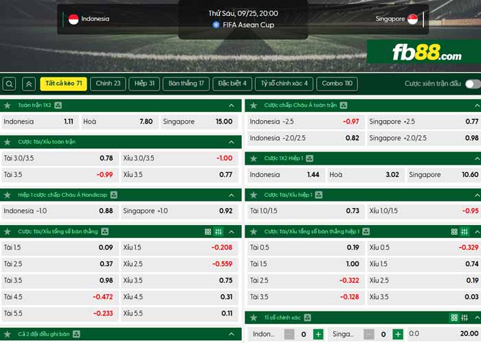 fb88-chi tiết kèo trận đấu Indonesia vs Singapore