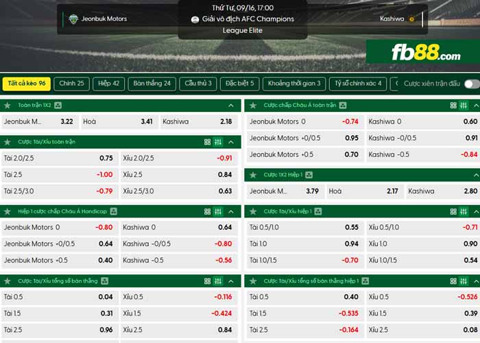 fb88-chi tiết kèo trận đấu Jeonbuk vs Kashiwa Reysol