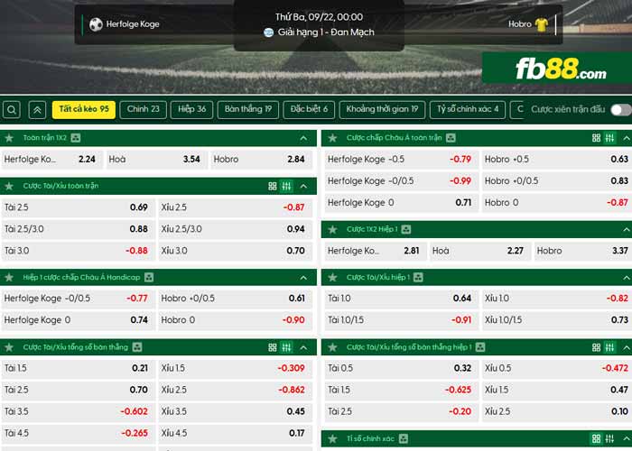 fb88-chi tiết kèo trận đấu Koge vs Hobro