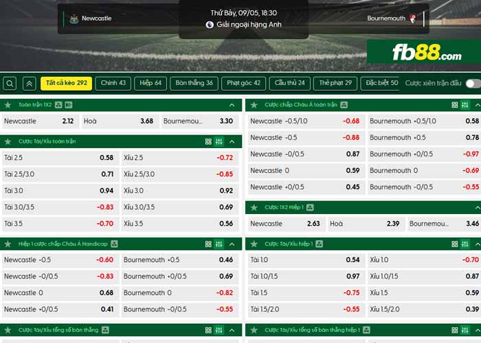 fb88-chi tiết kèo trận đấu Newcastle vs Bournemouth