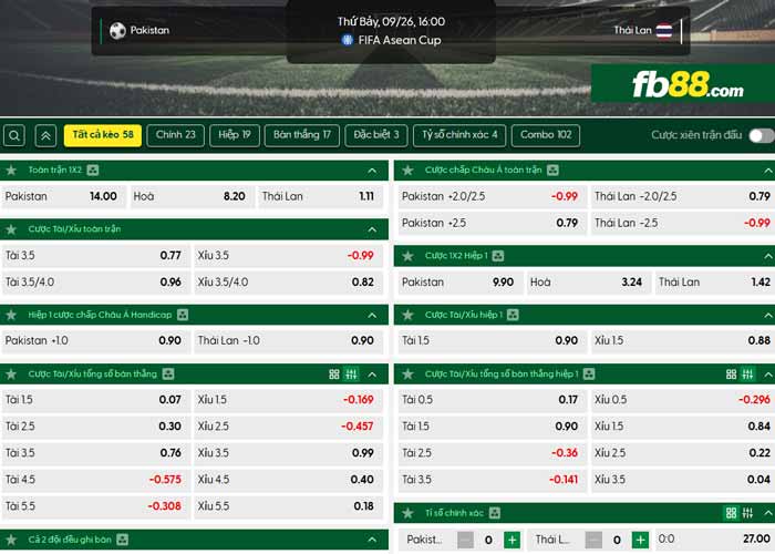 fb88-chi tiết kèo trận đấu Pakistan vs Thái Lan