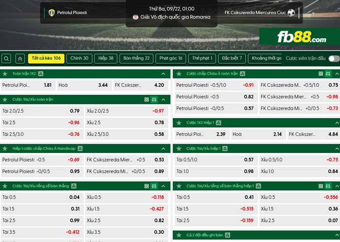 fb88-chi tiết kèo trận đấu Petrolul Ploiesti vs Csikszereda
