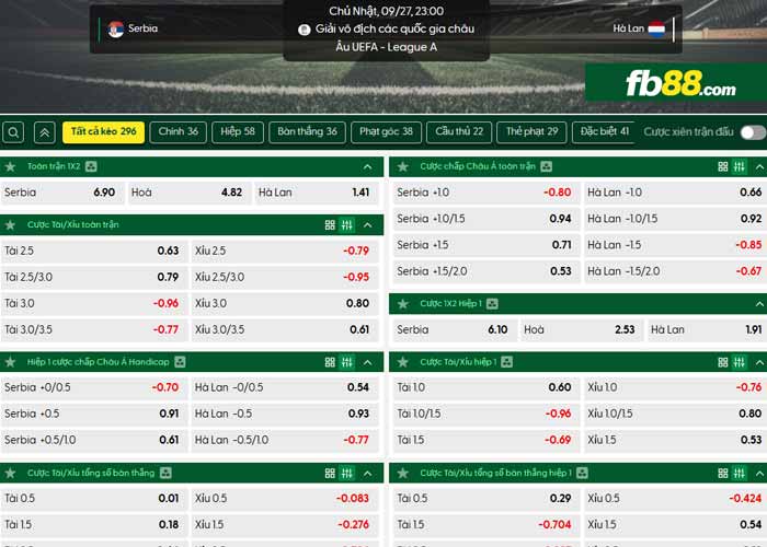 fb88-chi tiết kèo trận đấu Serbia vs Hà Lan