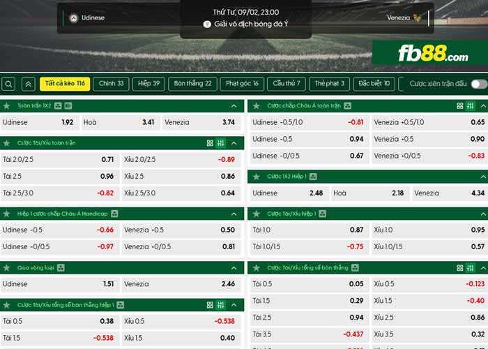 fb88-chi tiết kèo trận đấu Udinese vs Venezia