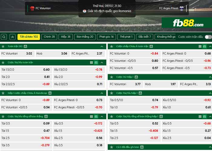 fb88-chi tiết kèo trận đấu Voluntari vs Arges