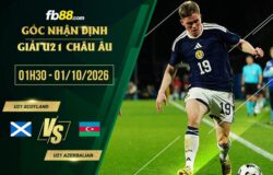 fb88-soi kèo U21 Scotland vs U21 Azerbaijan
