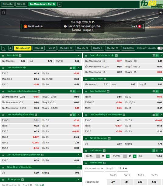 fb88-thong-so-tran-dau-Bac-Macedonia-vs-Thuy-Si-27-09-2026