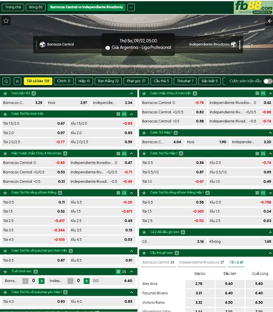 fb88-ty-le-tran-dau-Barracas-Central-vs-Rivadavia-22-09-2026