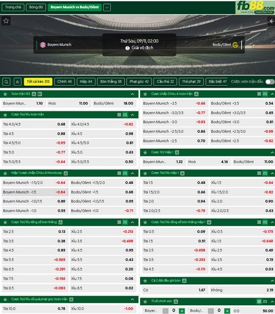 fb88-ty-le-tran-dau-Bayern-Munich-vs-Bodo-Glimt-11-09-2026