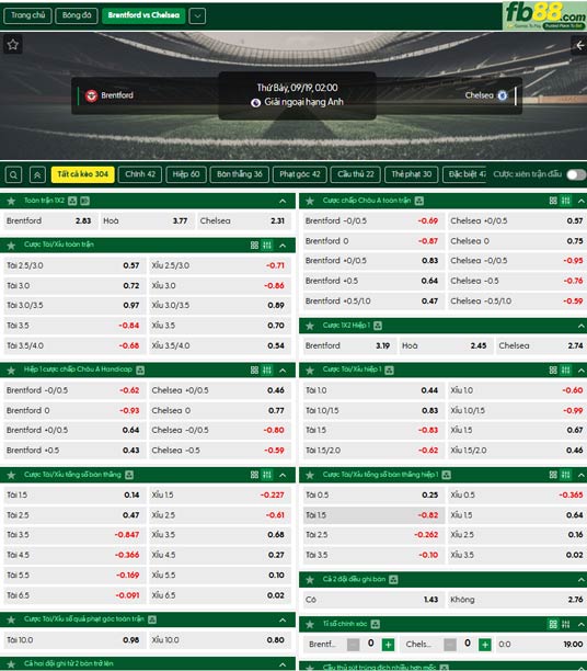 fb88-ty-le-tran-dau-Brentford-vs-Chelsea-19-09-2026