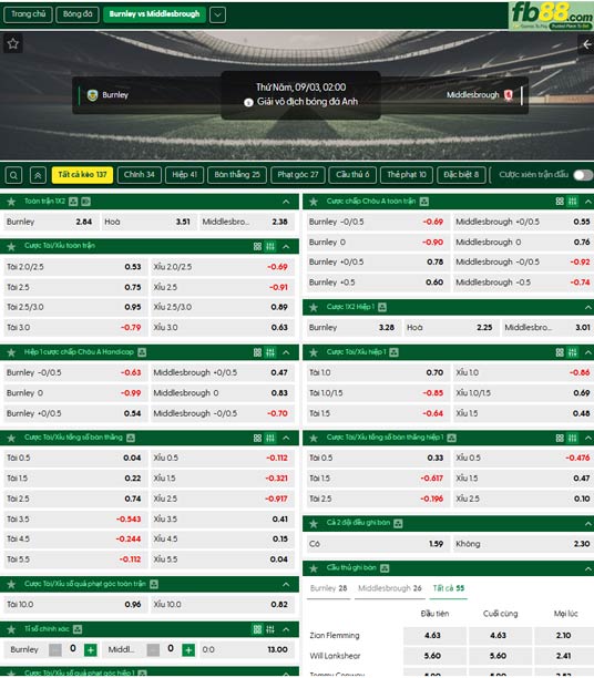 fb88-ty-le-tran-dau-Burnley-vs-Middlesbrough-03-09-2026