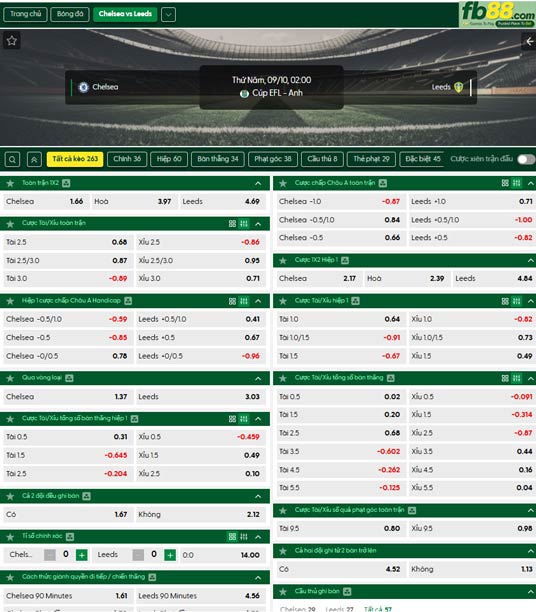 fb88-ty-le-tran-dau-Chelsea-vs-Leeds-10-09-2026
