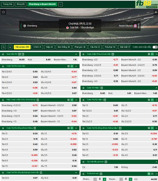 fb88-ty-le-tran-dau-Elversberg-vs-Bayern-Munich-13-09-2026