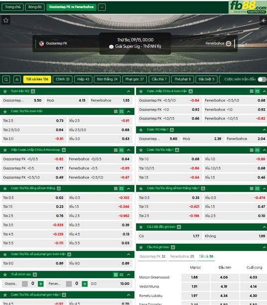 fb88-ty-le-tran-dau-Gazisehir-Gaziantep-vs-Fenerbahce-15-09-2026