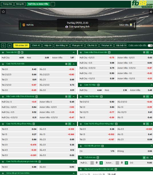 fb88-soi-keo-tran-dau-Hull-City-vs-Aston-Villa-05-09-2026
