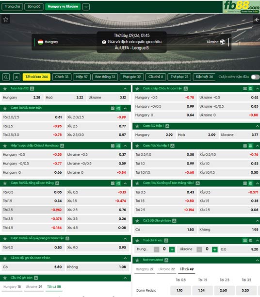 fb88-ty-le-tran-dau-Hungary-vs-Ukraine-26-09-2026