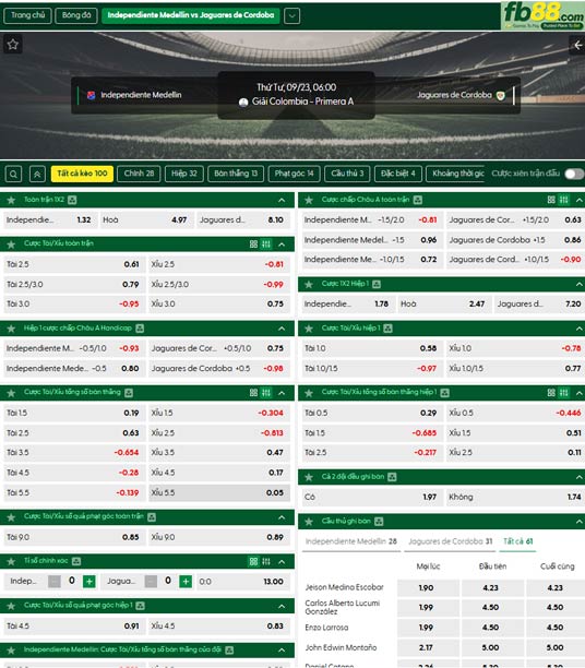 fb88-ty-le-tran-dau-Ind-Medellin-vs-Jaguares-23-09-2026