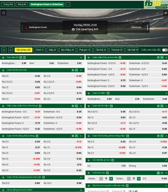 fb88-thong-so-tran-dau-Nottingham-vs-Tottenham-05-09-2026
