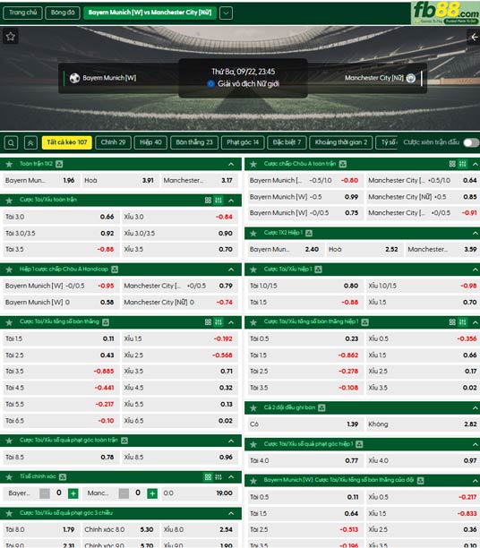 fb88-ty-le-tran-dau-Nu-Bayern-Munich-vs-Nu-Man-City-22-09-2026