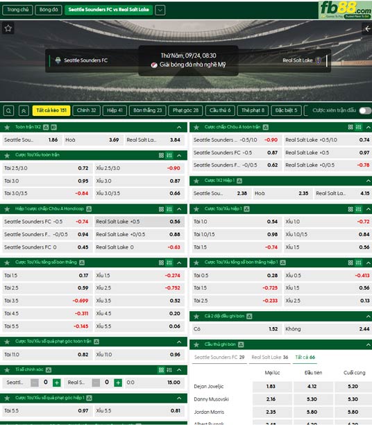 fb88-ty-le-tran-dau-Seattle-Sounders-vs-Salt-Lake-24-09-2026