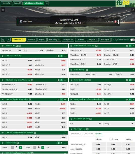 fb88-ty-le-tran-dau-West-Brom-vs-Charlton-03-09-2026