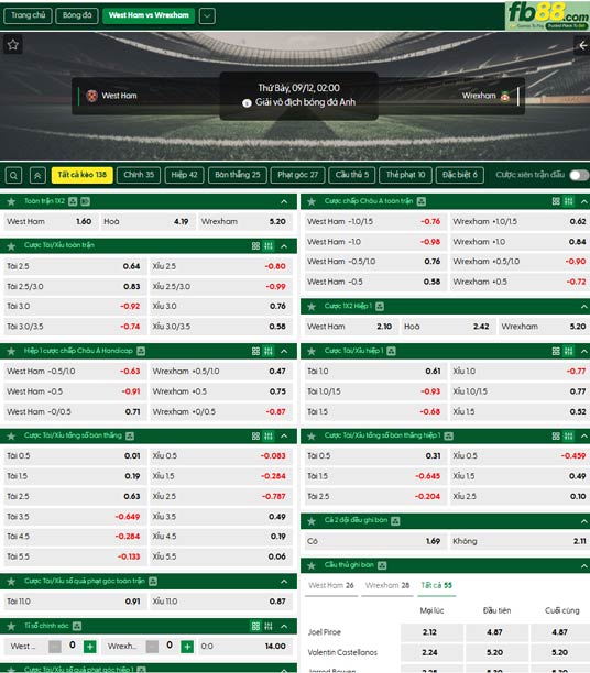 fb88-ty-le-tran-dau-West-Ham-vs-Wrexham-12-09-2026