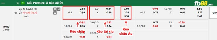 fb88-bảng kèo trận đấu Al-Fayha vs Al-Ahli