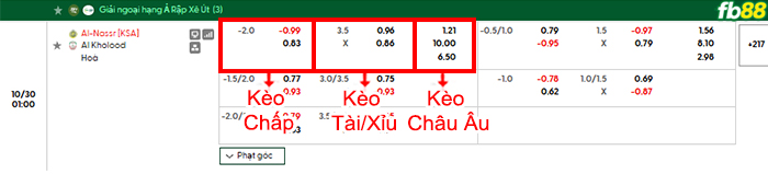 fb88-bang-keo-tran-dau-Al-Nassr-vs-Al-Kholood-30-10-2026