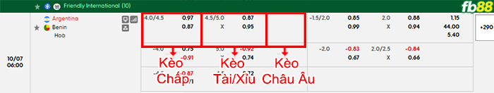 fb88-bang-keo-tran-dau-Argentina-vs-Benin-07-10-2026